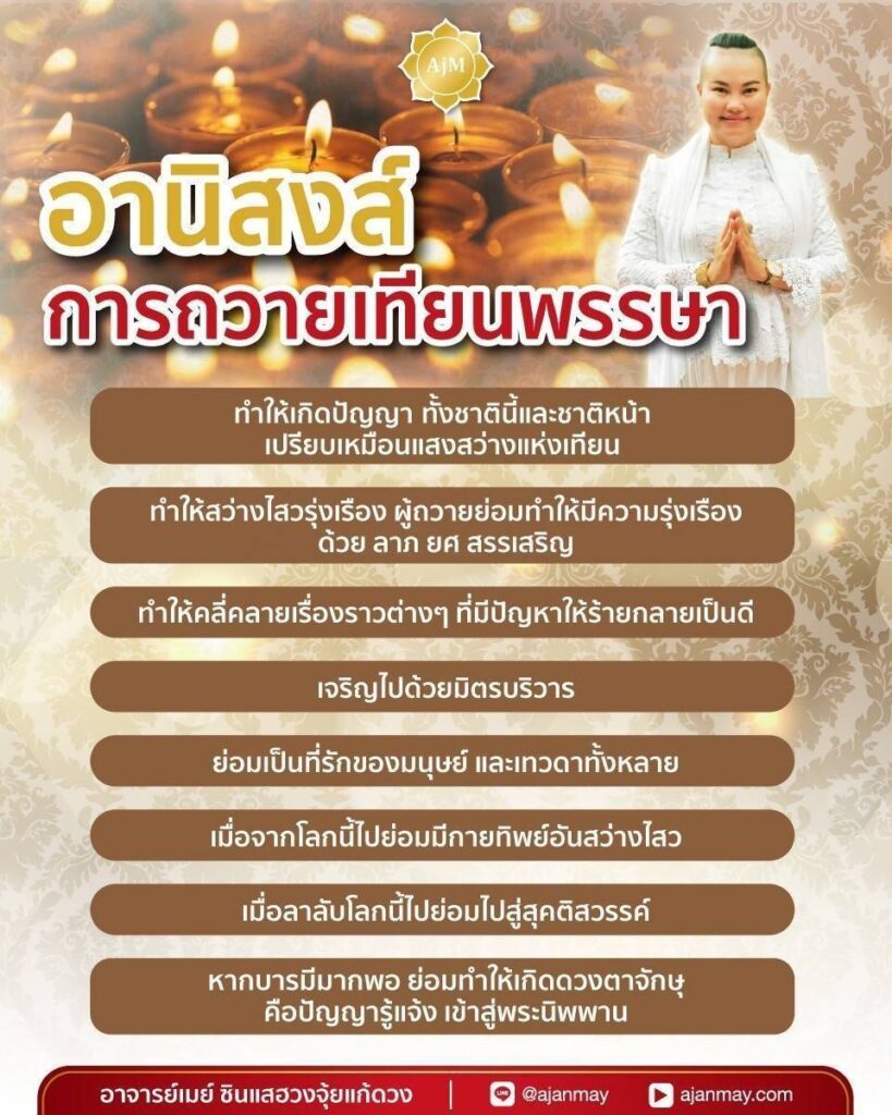 อานิงส์แห่งการทำบุญ