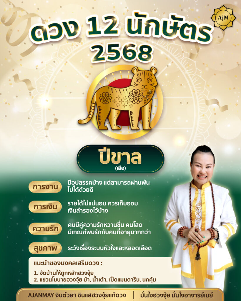 ดวง12นักษัตร