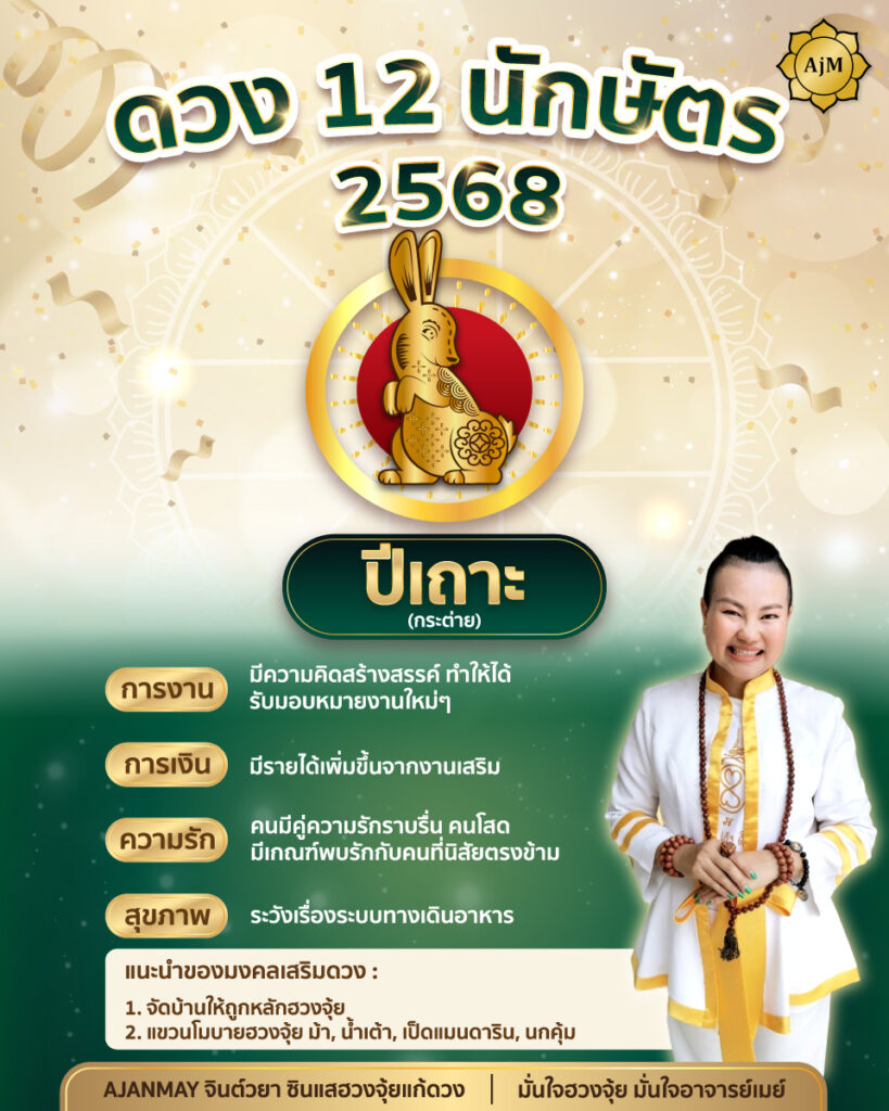 ดวง12นักษัตร