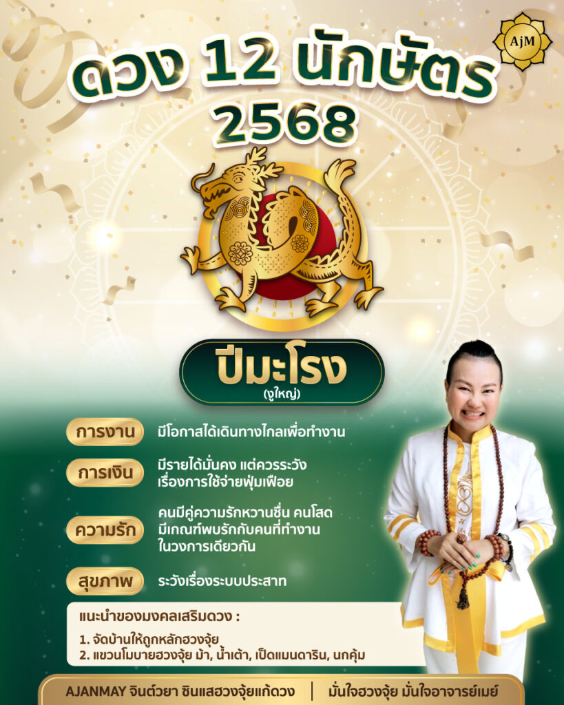 ดวง12นักษัตร