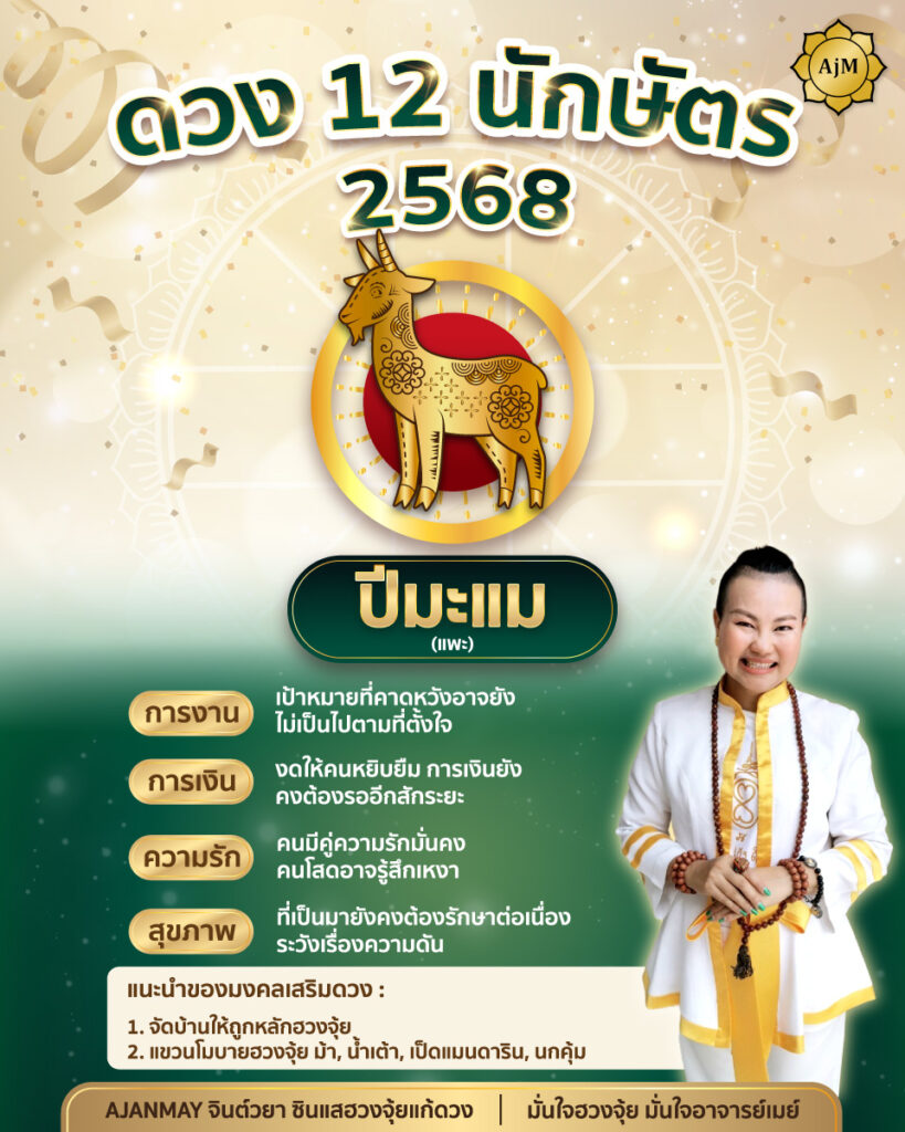 ดวง12นักษัตร