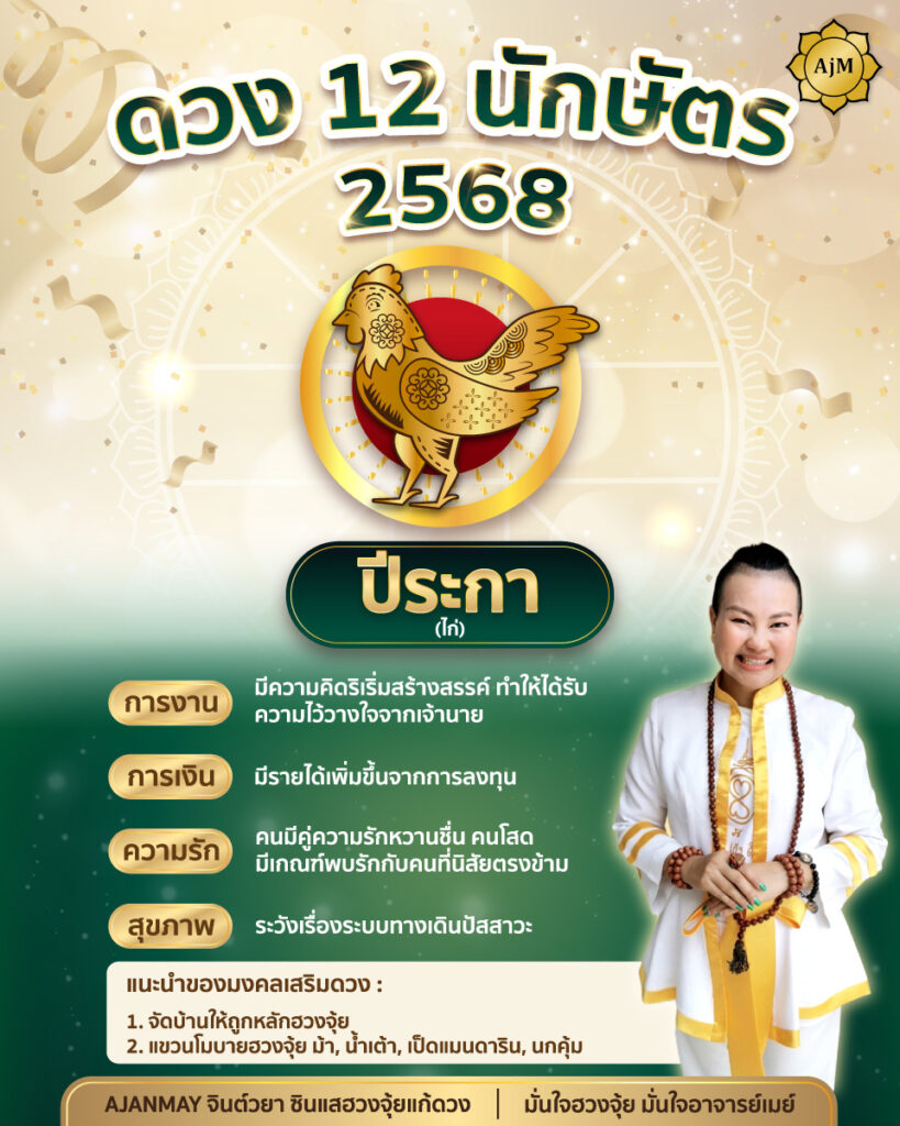 ดวง12นักษัตร