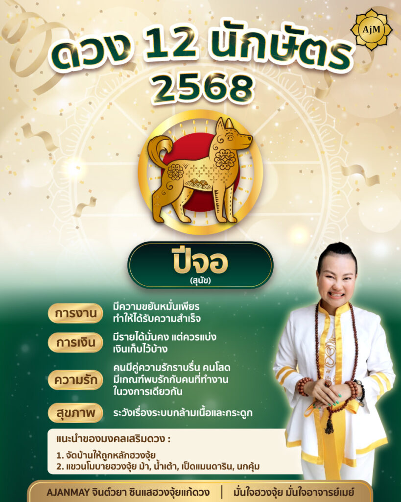 ดวง12นักษัตร