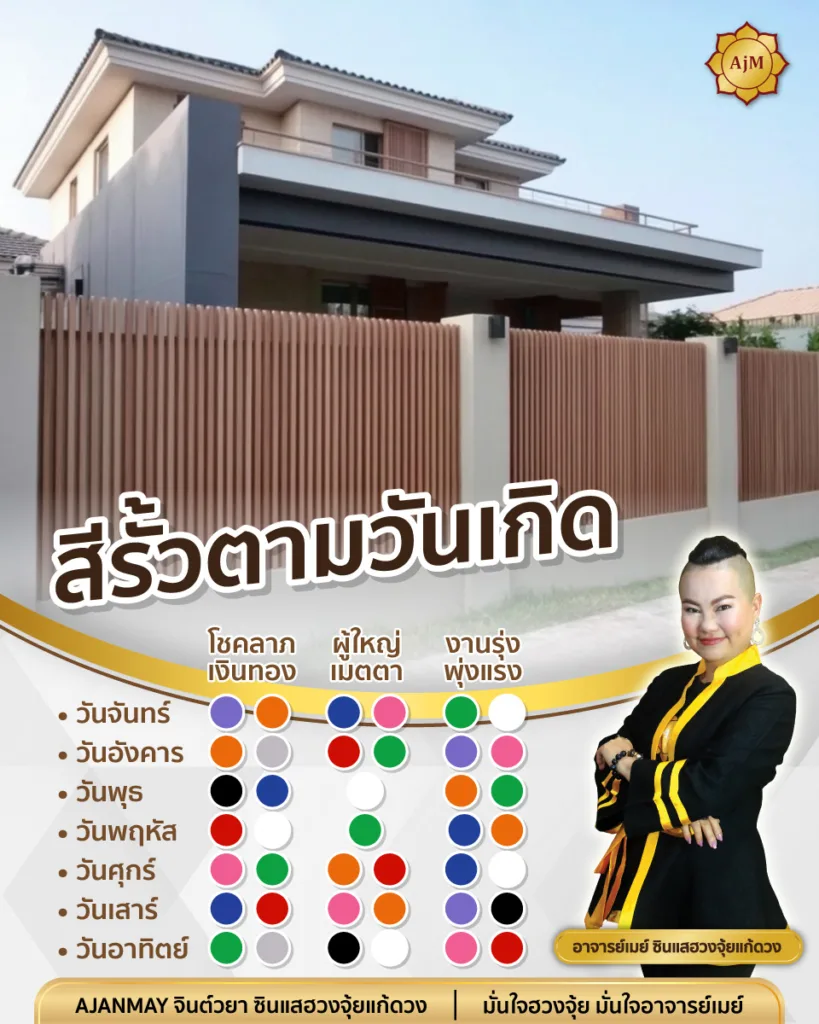 สีรั้วตามวันเกิด